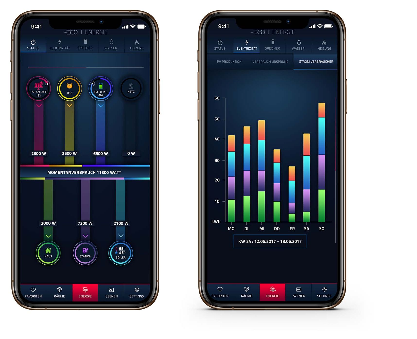 Smartphoneansicht des ecoSetupTool von ecocoach AG